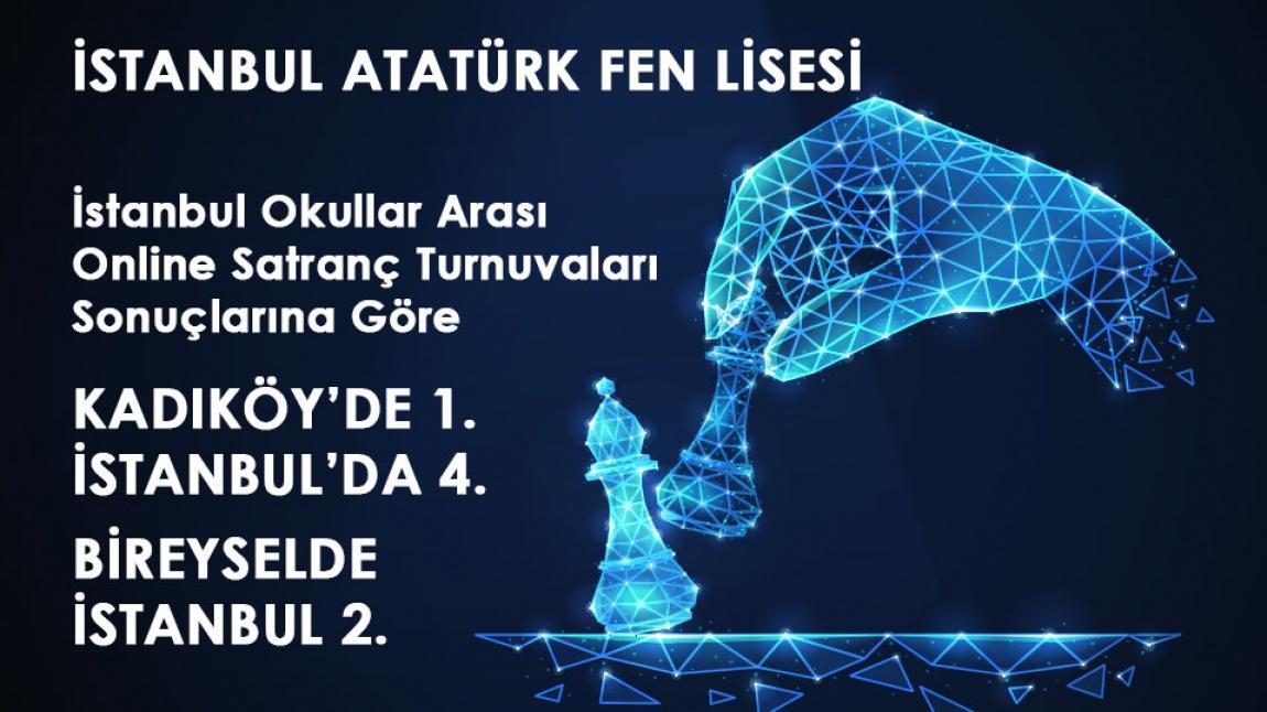 İstanbul Geneli Yapılan Online Satranç Turnuvasında Derece Yaptık